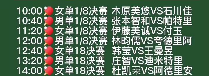 乒乓球世界杯日历(新乡世界杯27日赛程！孙颖莎马龙八国手出战，樊振东可以放心观赛)