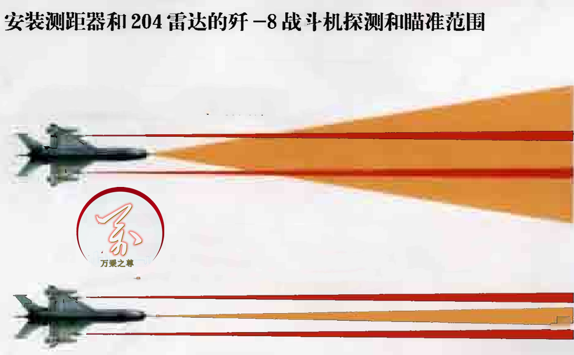 ����������󵽳��ڻ������������õû��ã��й�ս�����״﷢չʷ