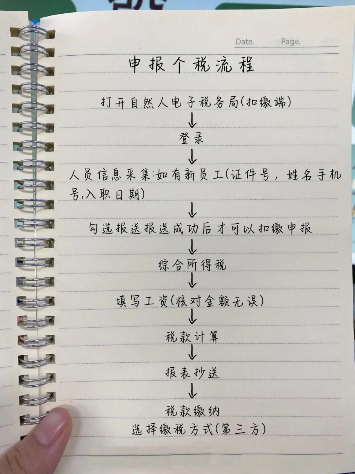 学会计4年，在现实面前处处碰壁！终于明白当会计想出头靠这几点