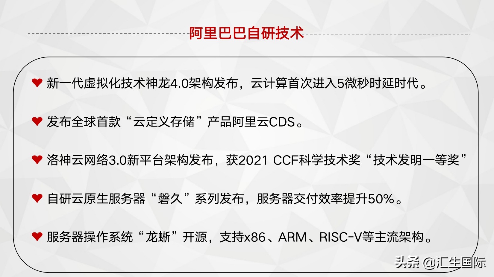 当你以为阿里巴巴只是电商时，它却在全球科技领域，为国争光