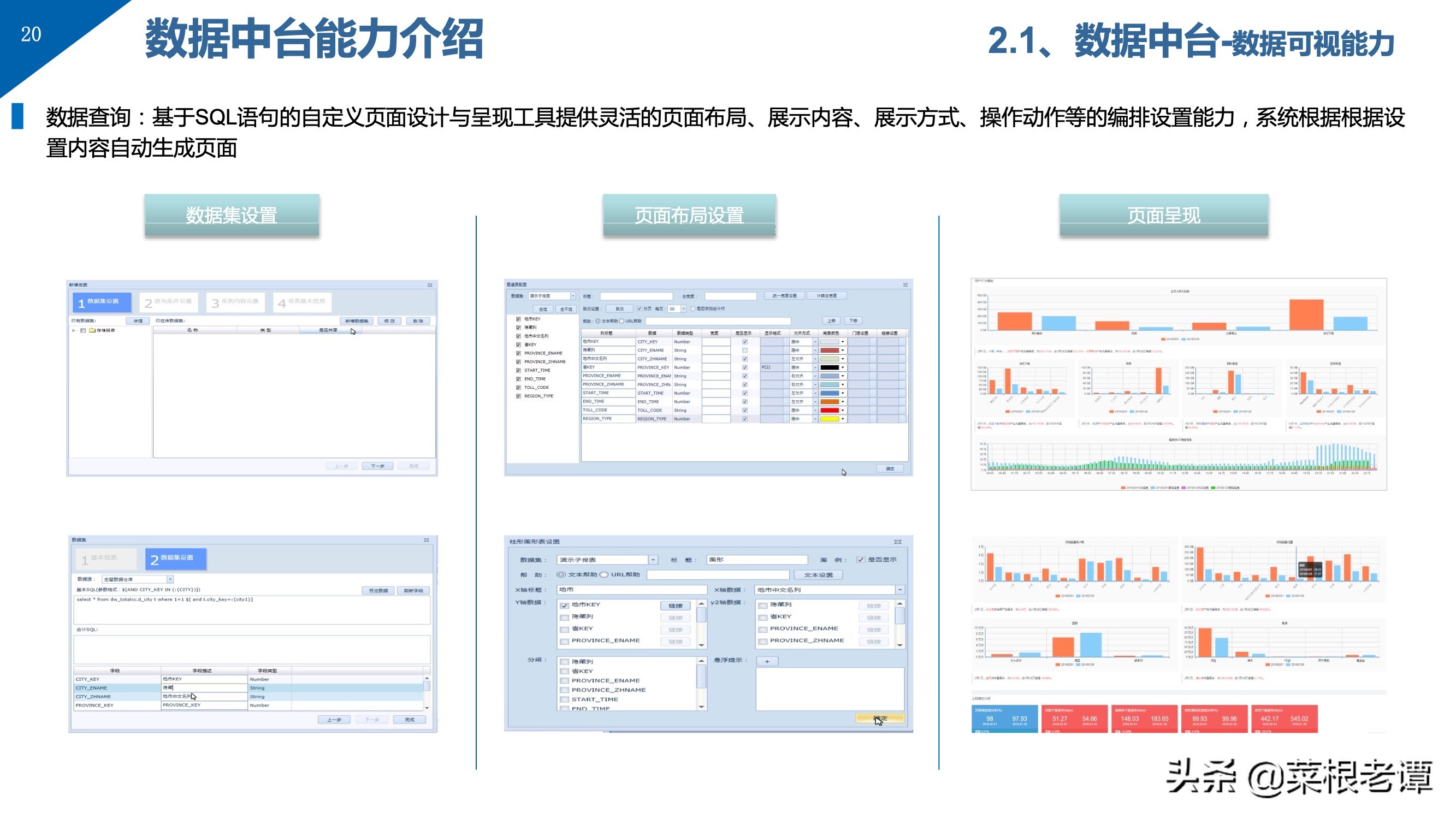 PPT | 数据中台解决方案（49P）