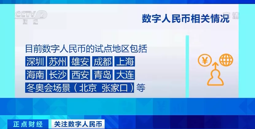 数字人民币App来了!点外卖、打车…与微信、支付宝有啥不同?速看→