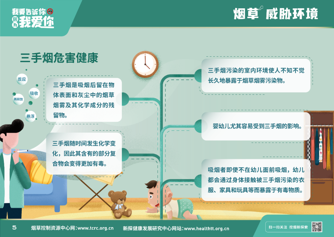 远离烟草，爱护环境｜双流区黄甲小学积极开展世界无烟日宣传工作