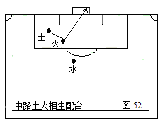 欧洲杯d组第一对阵(第二部：中国五行足球战术实例图解)