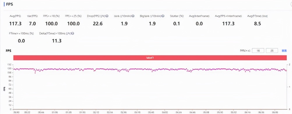 有料评测｜iQOO 9评测：直屏电竞旗舰实至名归