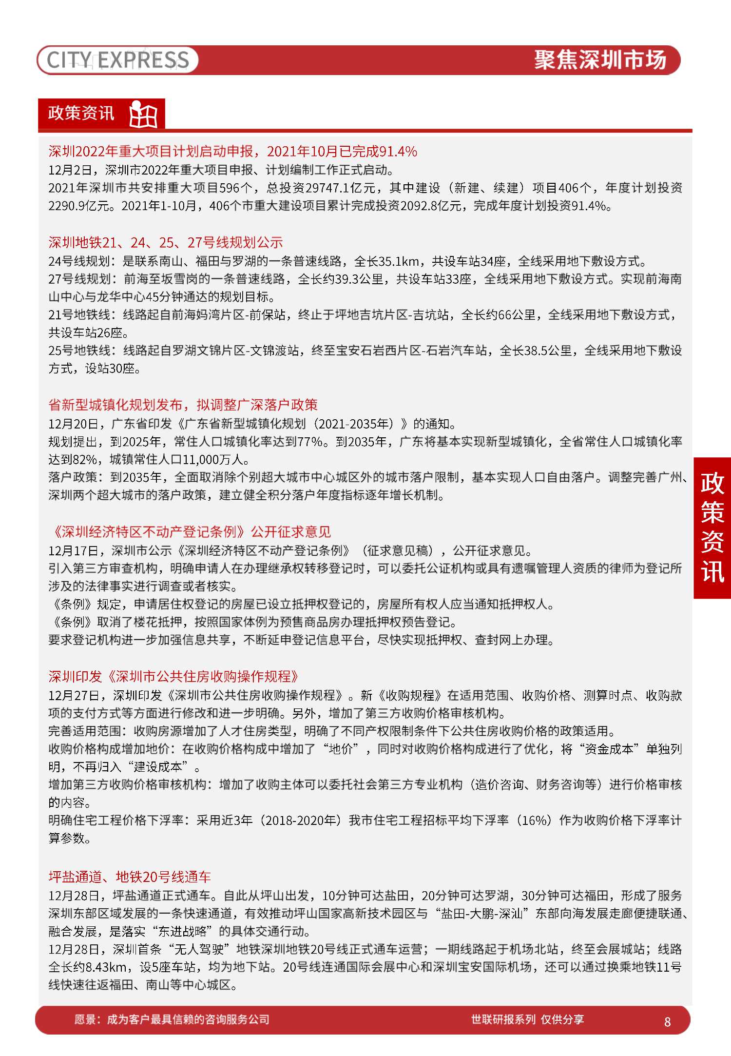 中国房地产市场发展报告之城市快报「深圳」