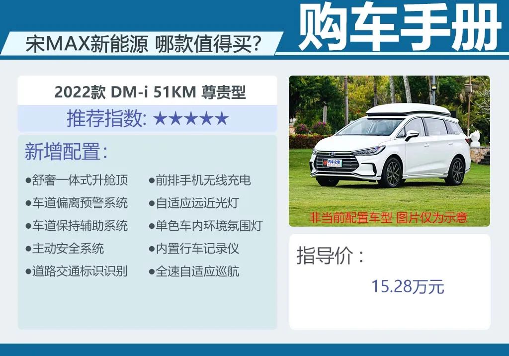 比亚迪宋油电混合2022款SUV（52升油箱能跑1千多公里）-第29张图片