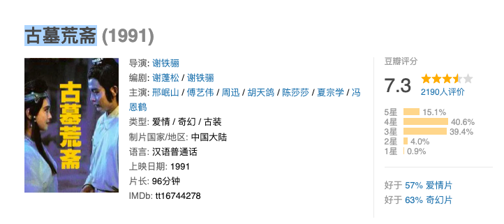 《古墓荒斋》：17岁周迅的处女作，傅艺伟的颜值巅峰，更胜妲己