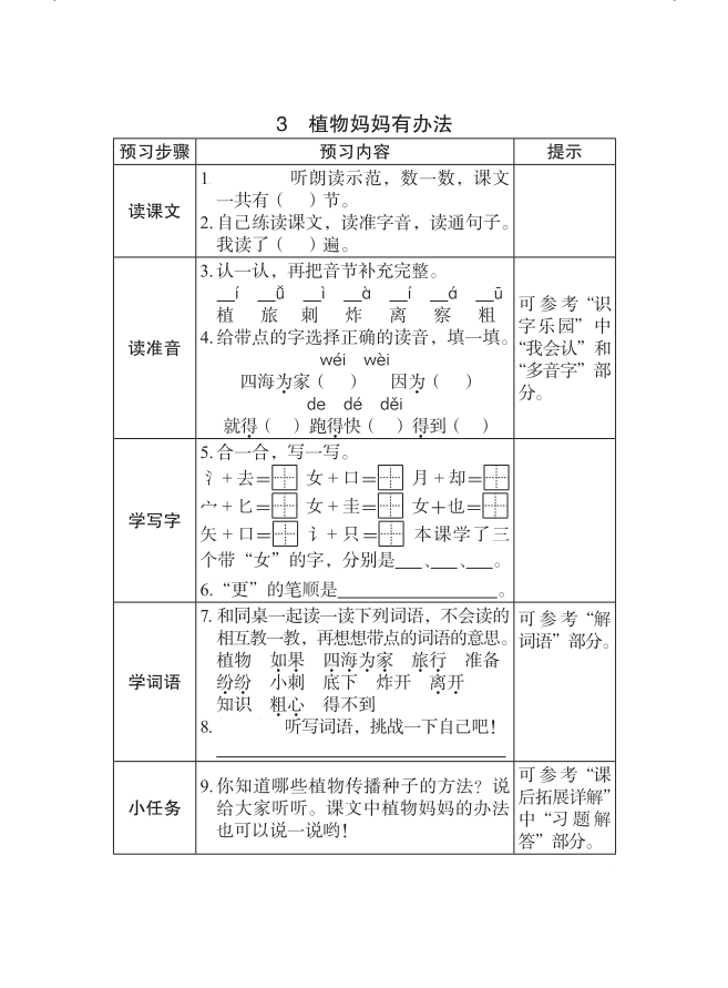 展现的近义词是什么（越发的近义词是什么）-第3张图片-巴山号