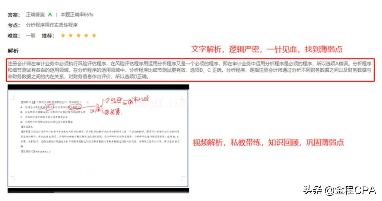 66个CPA真题主观题带你拿下CPA考试50分