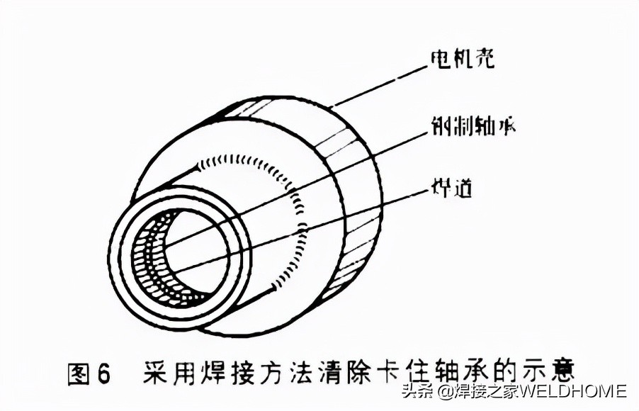 焊接人进阶必备：焊接技巧100招（一）