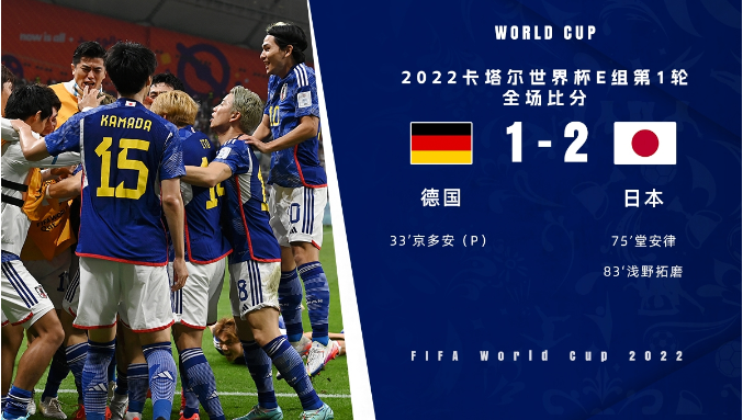 世界杯十大逆转视频（(#2022世界杯)历届世界杯亚洲球队获胜的那些比赛-2）