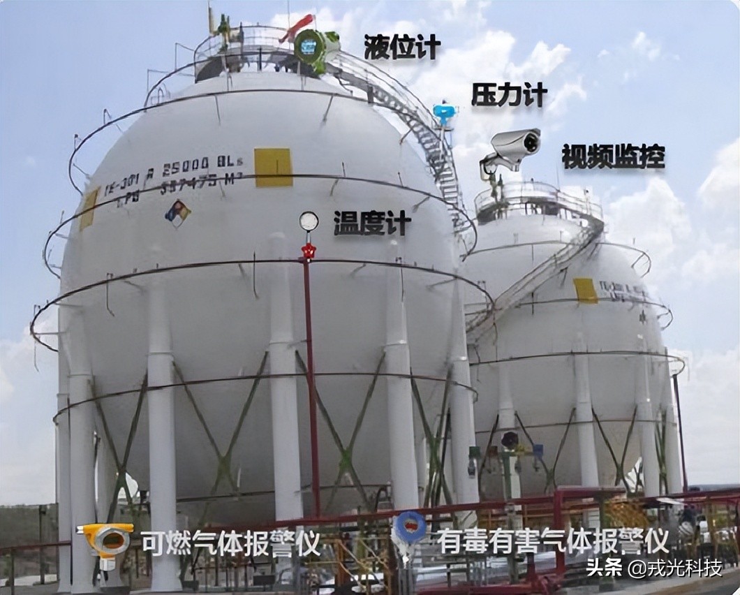 智慧工业园区｜“一站式”智慧化测、管、治模式解决方案