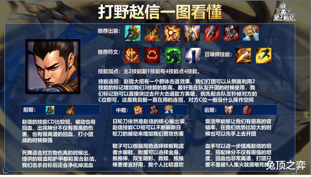 LOL手游：神分赵信剑走偏锋，超强回血堪称医学奇迹