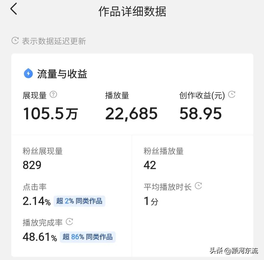 在今日头条写文章与拍视频到底哪个收益高？