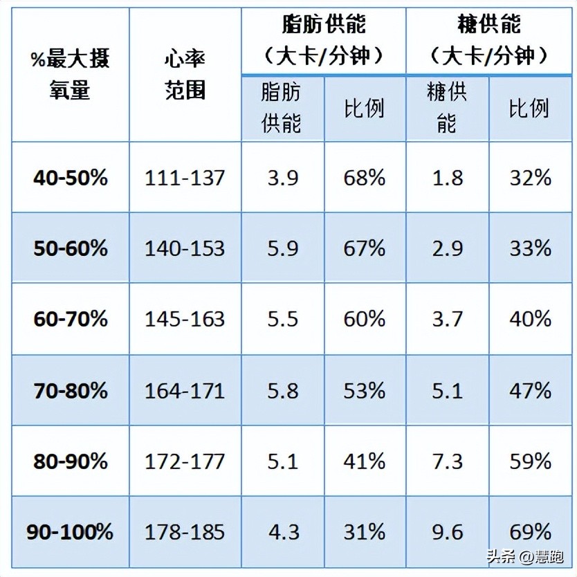 体重秤显示lo是什么意思（电子体重秤显示lo是什么意思）-第15张图片-科灵网