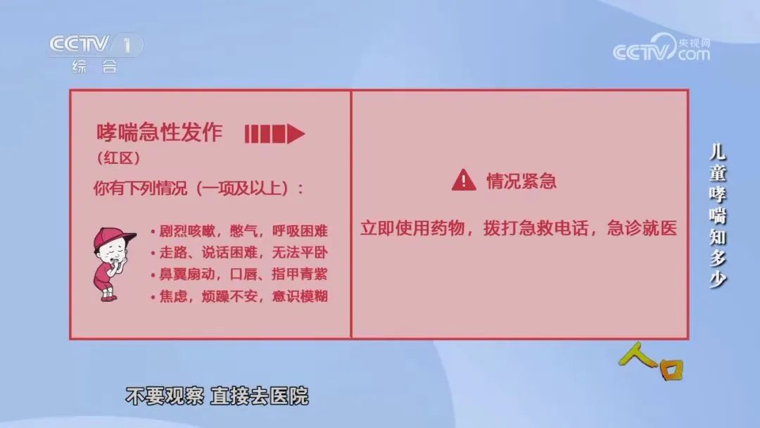 警惕！孩子有这些表现可能是哮喘