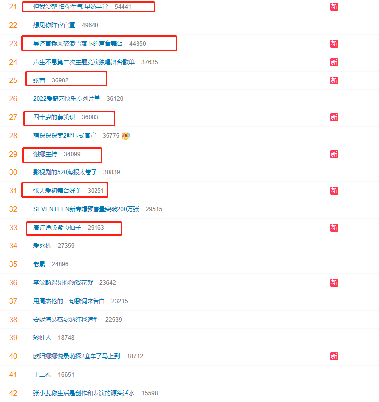 开播拿下17个热搜！《浪姐3》一出手，就是国产综艺天花板？