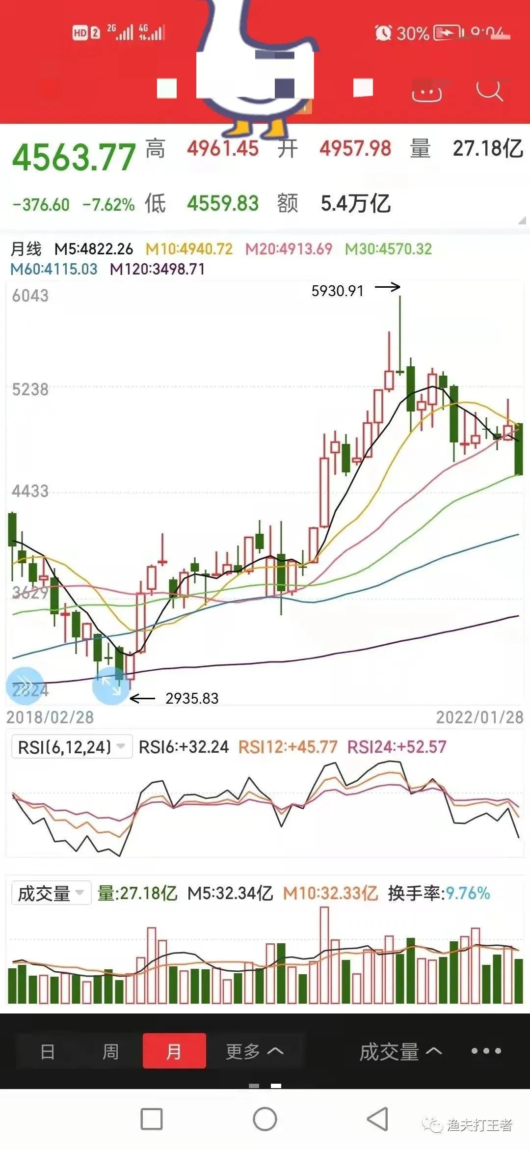債券型基金收益到底有多穩健？