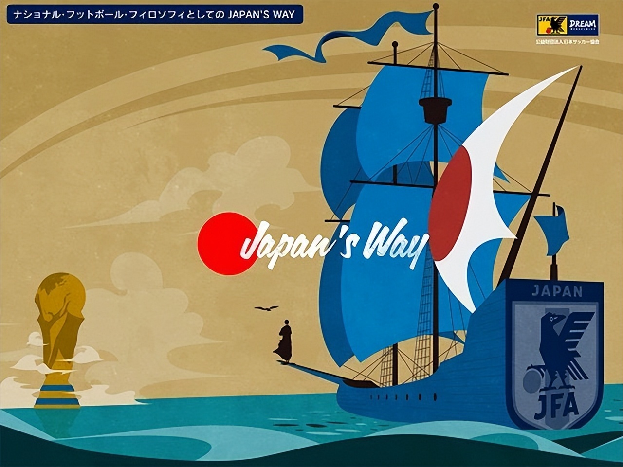 日本什么时候进世界杯（目标2050世界杯夺冠：“日本之路”，成在脚踏实地）-趣拿体育