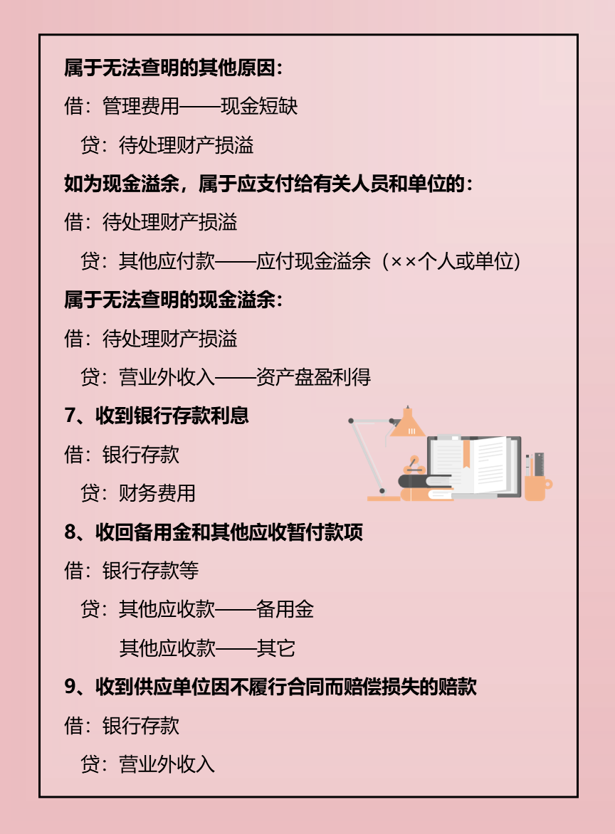 商业会计做账不熟练？送你从建账到结账的全盘账务处理，收藏学习