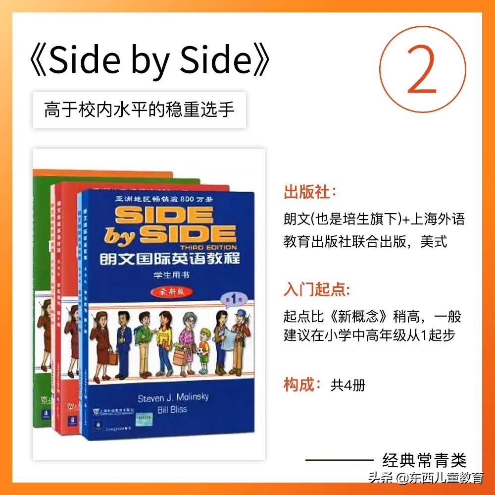 意大利留学考什么英语(在家学好英语的“四大类”教材，我帮大家深扒一下)