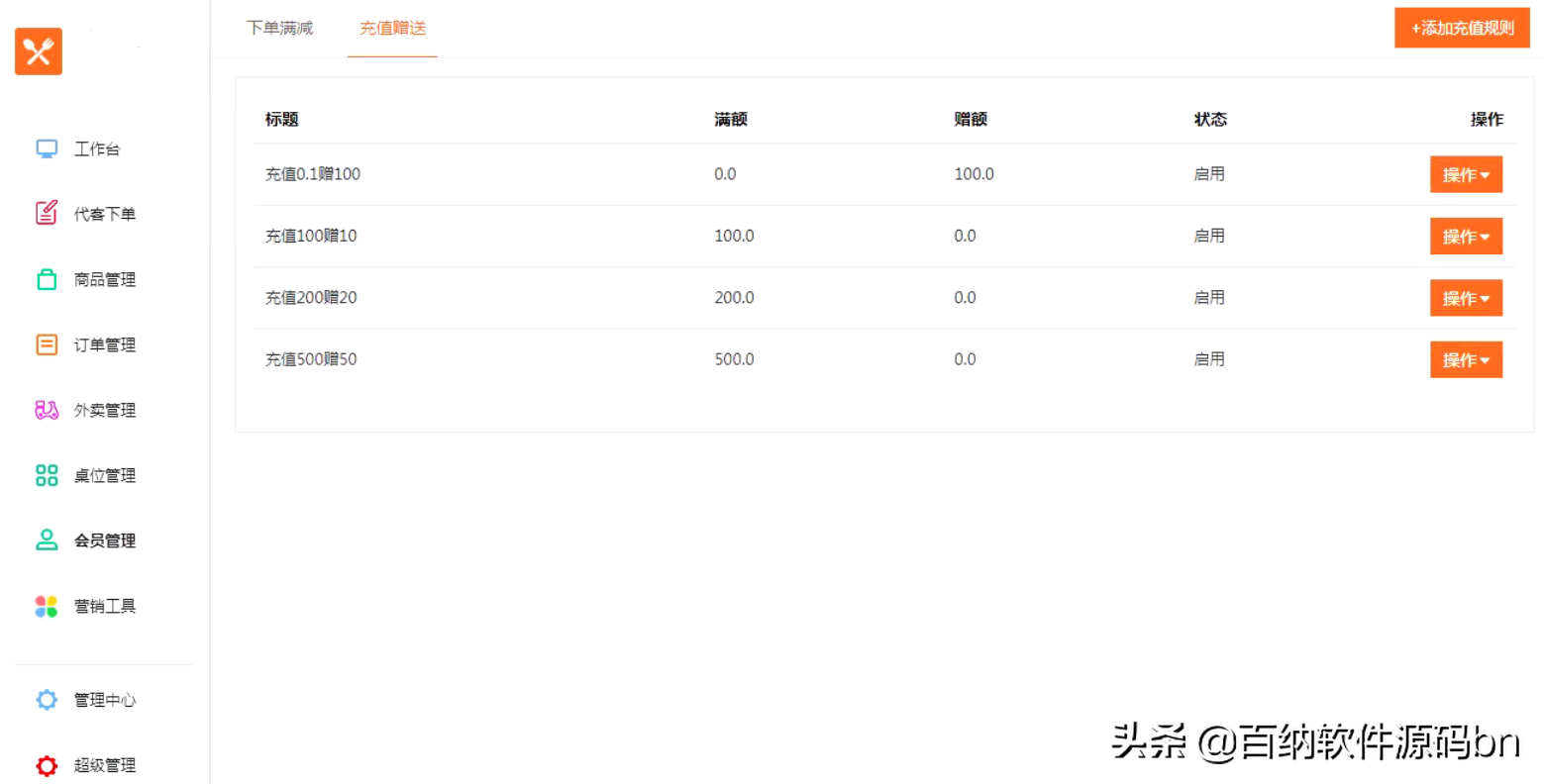 Java掃碼點餐小程序源碼 智慧點餐系統源碼 點餐小程序 外賣訂餐