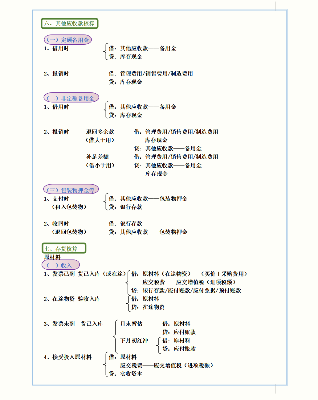 财务主管直言：看完这363个会计分录汇总，还愁做账分录写不好？