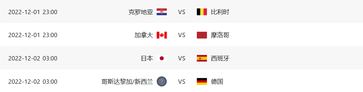 2022卡塔尔世界杯赛程，比赛时间不友好，凌晨熬夜很难搞