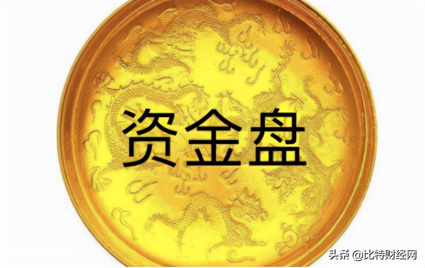 三月第一弹丨区块链资金盘项目曝光，速看