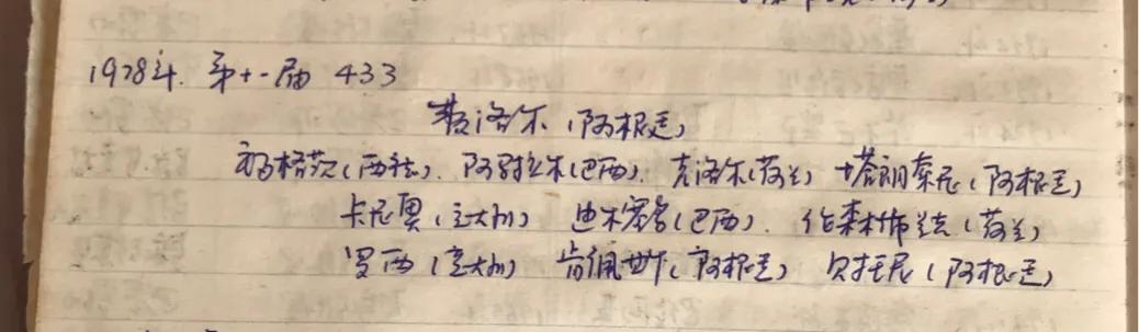 历年世界杯最佳后卫阵容(「最佳阵容回顾篇」之1978世界杯最佳阵容（4-3-3）)