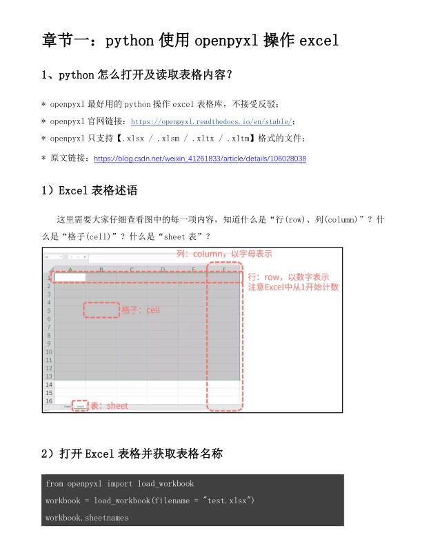 用python轻松操作excel、word、pdf吗？这篇文章教会你！拿走不谢