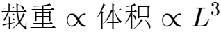 “标度律”——大自然的基本原理5