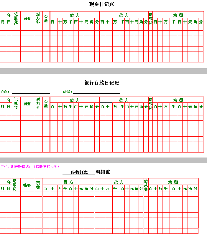 出纳月薪高的秘籍，就是这份出纳报表，高效工作还涨薪资