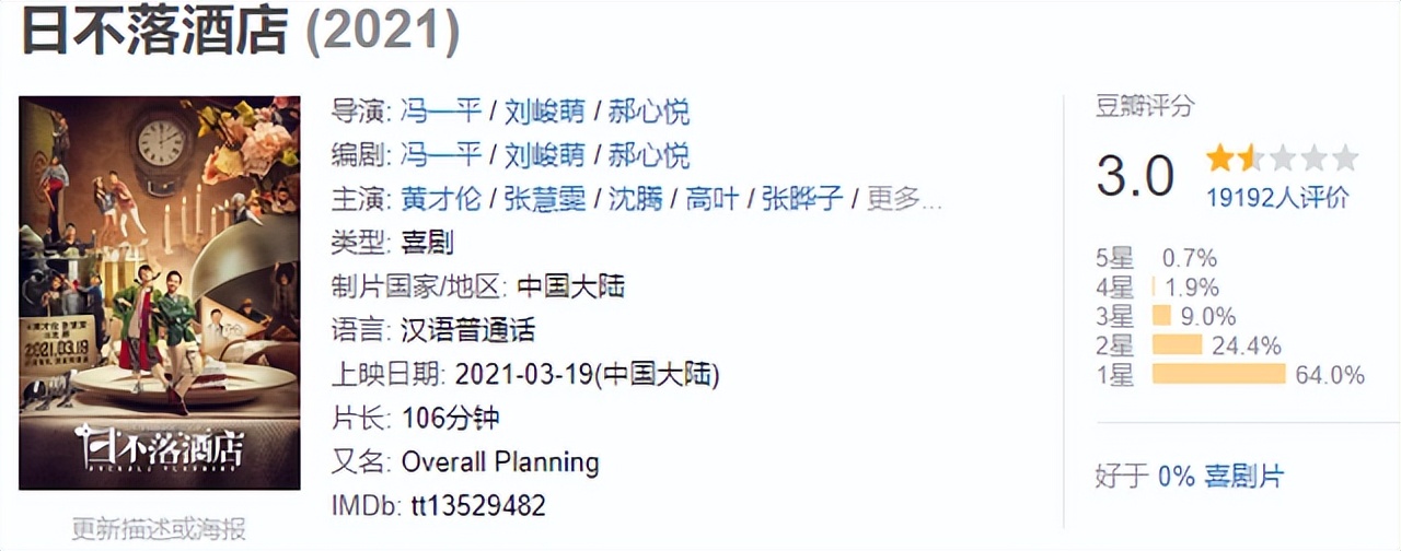 请别再用预告片，骗我们了