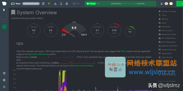 安利一款免费、开源、实时的服务器监控工具：Netdata