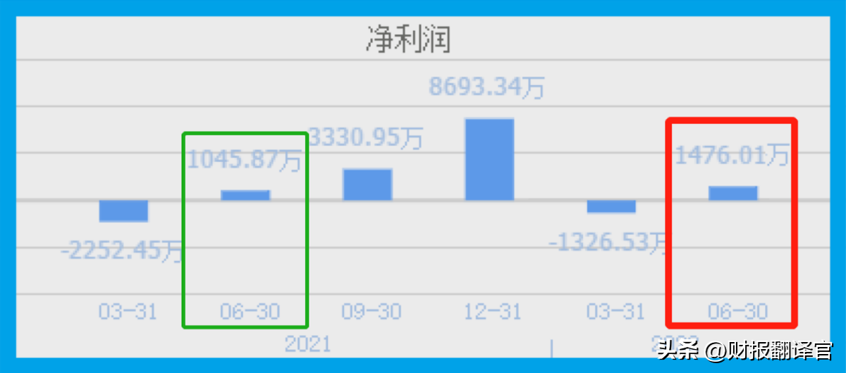 数字货币的开发（数字货币的开发与应用）-第8张图片-科灵网