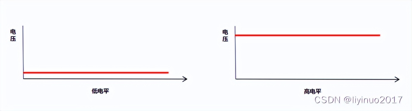 人脑是一台计算机吗？