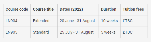 英国大学22fall语言班申请更新（上）：和雅思say bye的机会有