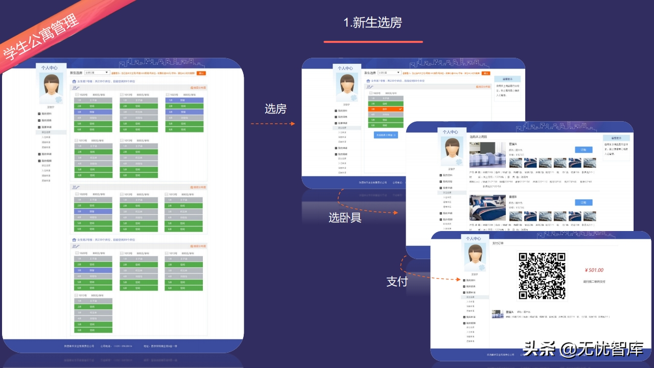 以人为本 创新驱动构建未来校园智慧后勤云平台（附PPT全文）