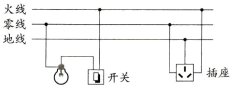 中考专用排球规格(迎战2022年中考物理一模-陕西卷)