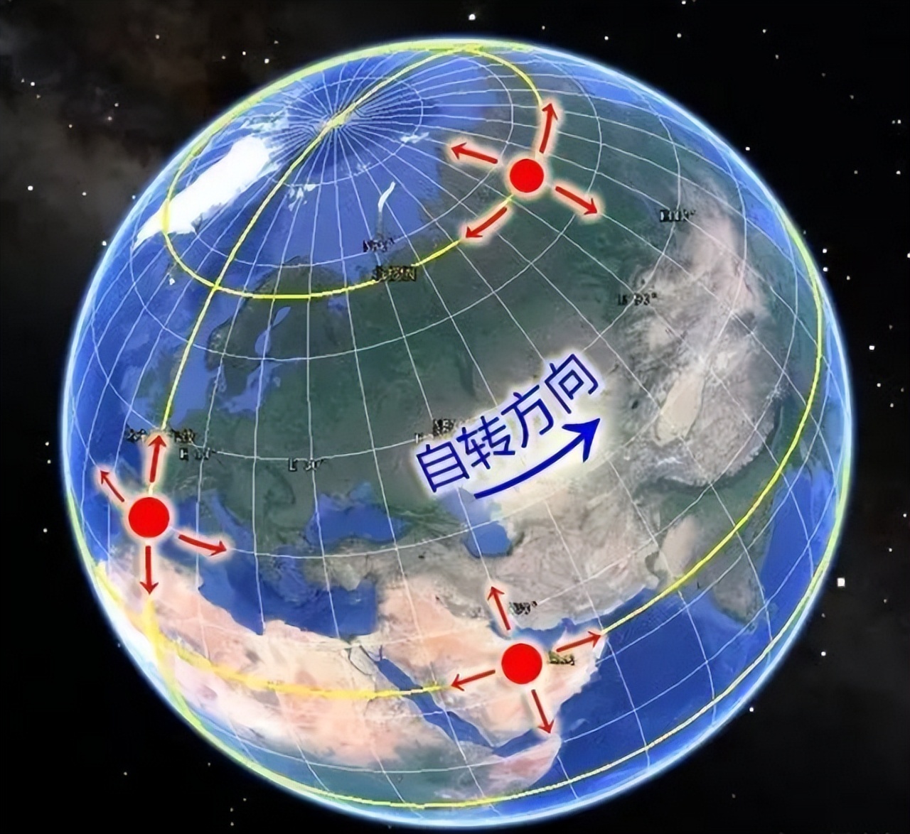 地球自转速度（地球自转速度是多少）-第4张图片-昕阳网