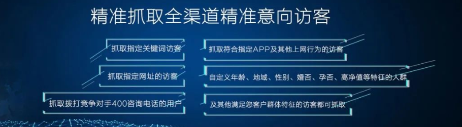 贷款行业怎样运用运营商数据找精准客户？