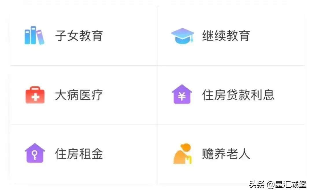 2022年退税开始啦，3月1日起或将多一笔收入