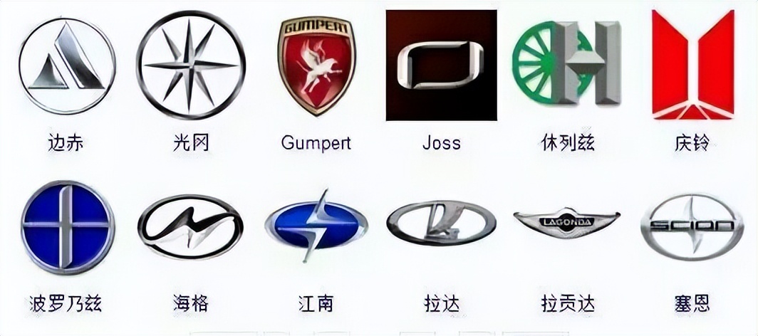 汽车标识标牌大全,汽车标识标牌大全图解及价格_友友