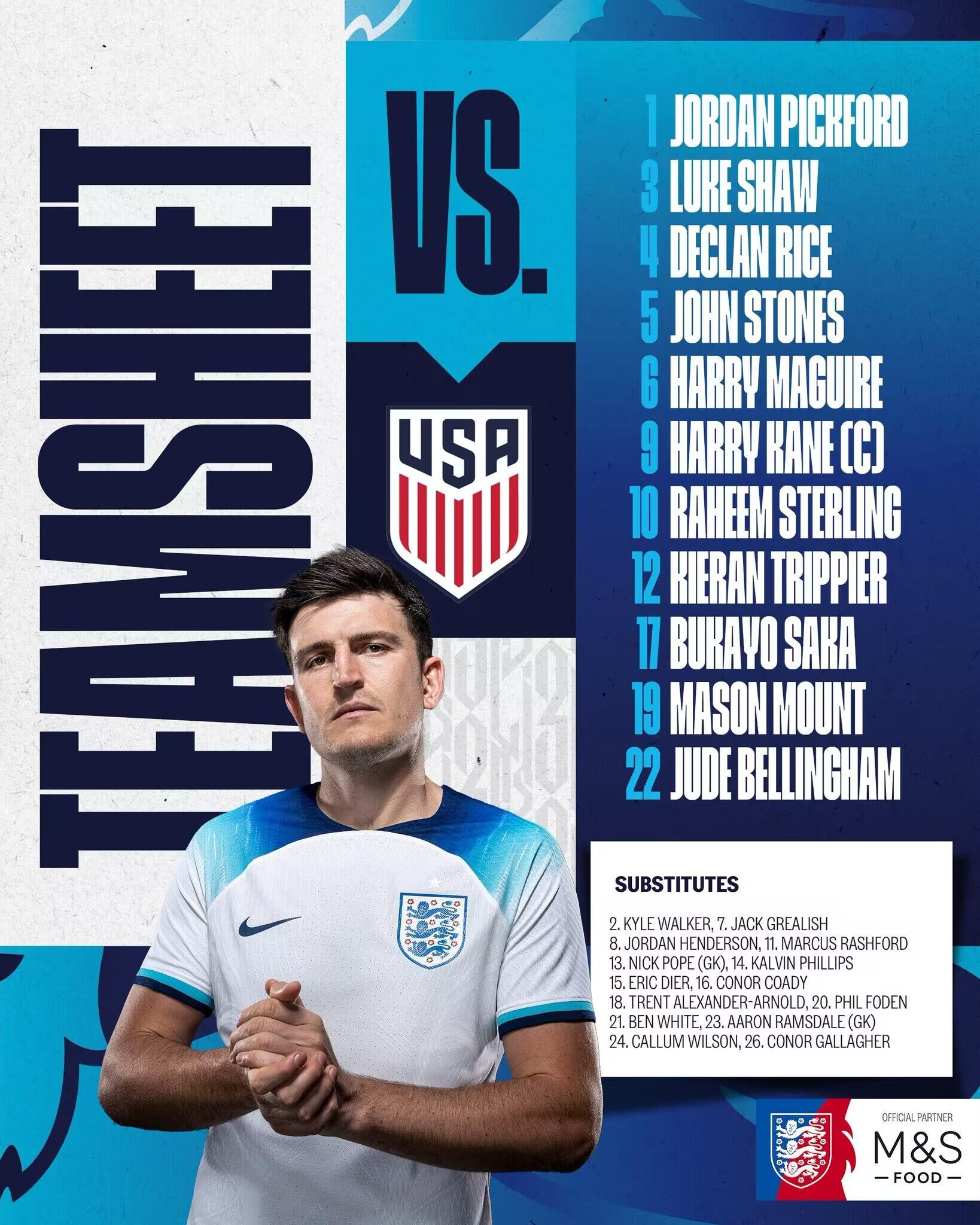 世界杯英格兰VS美国：凯恩马奎尔首发 斯特林萨卡出战