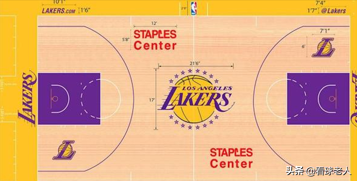 篮球场的圆尺寸(常识篇：篮球场的标准尺寸，NBA三分线并不是圆的)