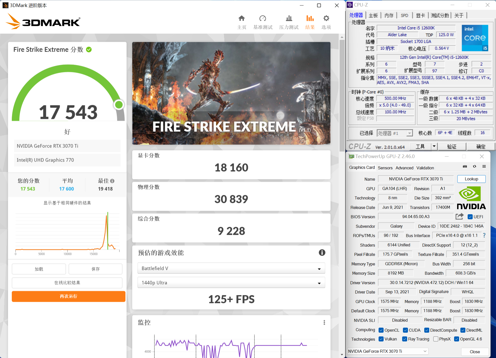 技嘉Z690小雕PRO好板，固态4片，内存6000MHz，12600K实战测试