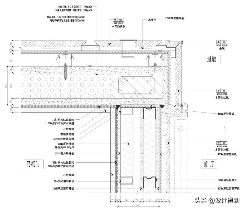 室内设计师必知的6种隔墙设计要点？