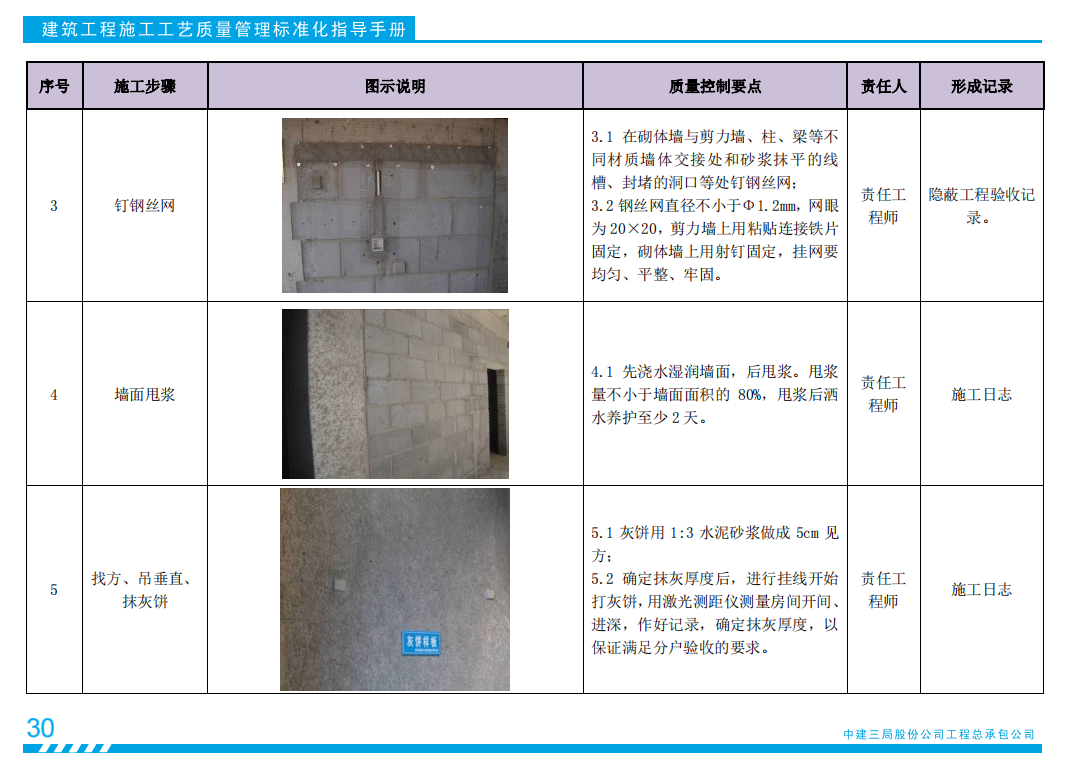 装修不再头疼！装饰装修施工工艺标准化指导手册，137图文详解